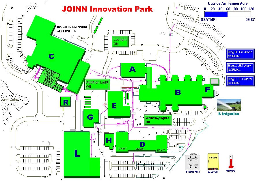 SIEMENS Insight BMS system at JOINN Innovation Park